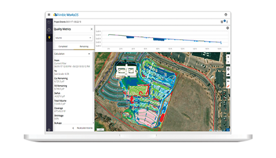  Software Trimble WorksOS